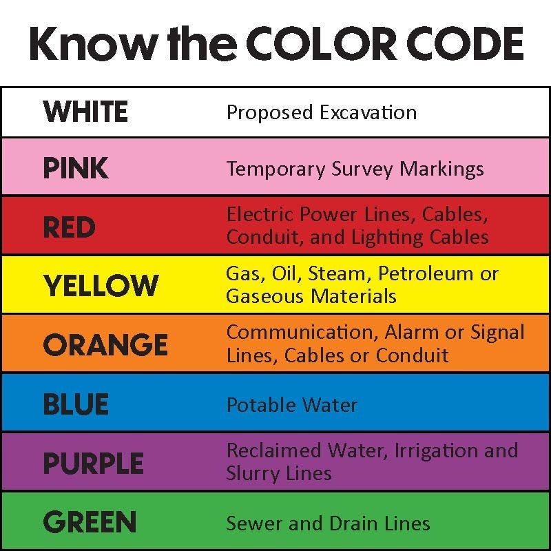 811-color-code-map