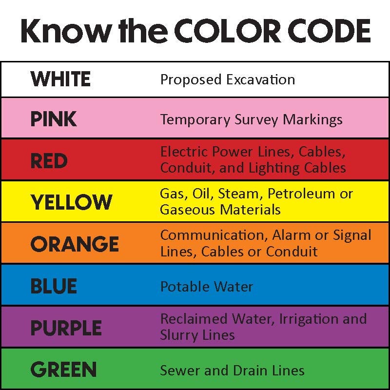 811 color codes